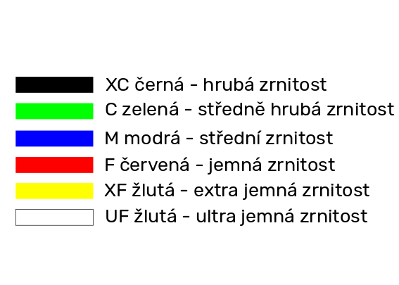 Diamantový nástroj 298 - 314